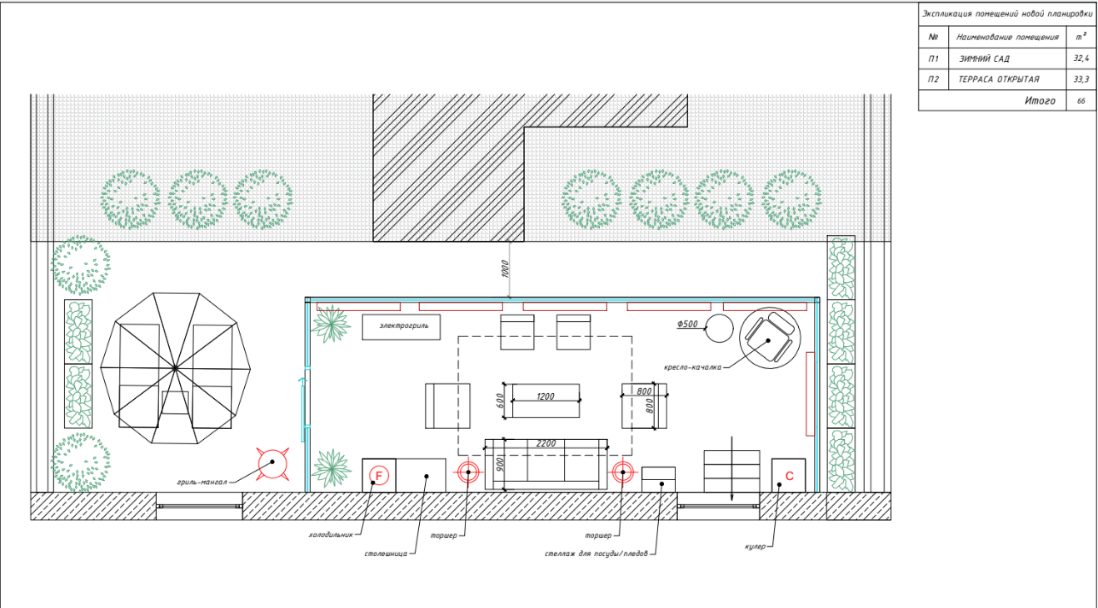 На фото — планировочное решение для террасы в современном стиле от «АвКубе»