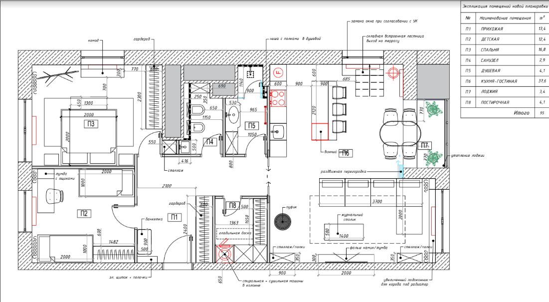 На фото — планировочное решение для квартиры в современном стиле от «АвКубе»